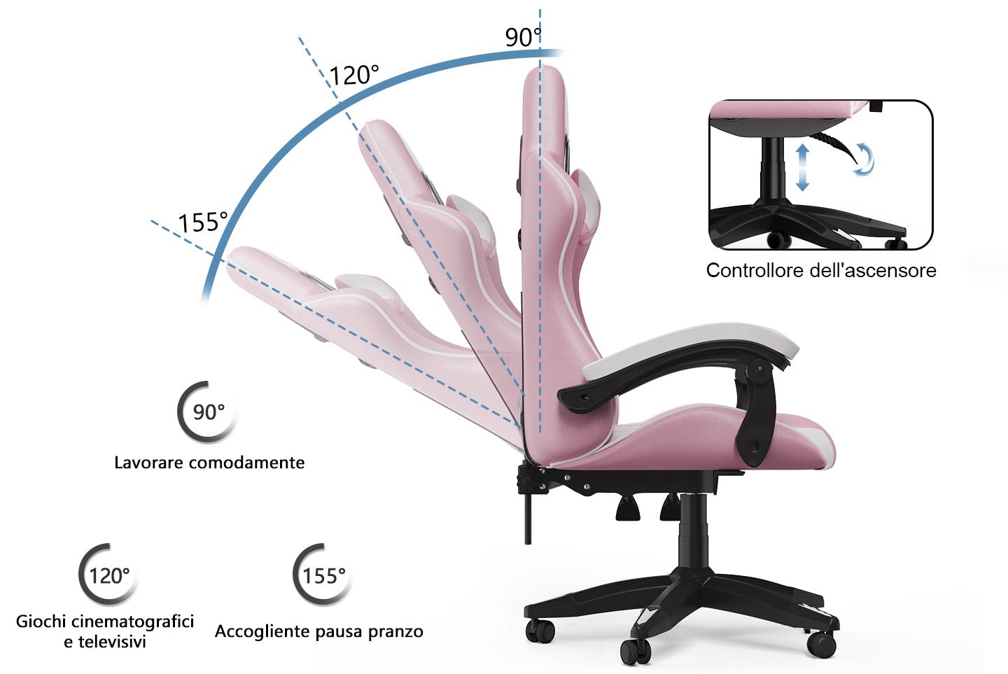 Sedia da Gaming, Sedia Ufficio Ergonomica con Schienale Regolabile, Poggiatesta e Supporto Lombare