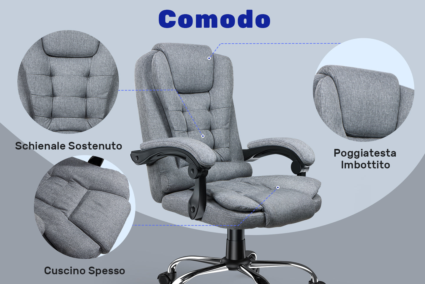 Sedia ergonomica per ufficio esecutivo Sedia da scrivania per computer con schienale alto in pelle PU con funzione di inclinazione reclinabile per il lavoro in casa-ufficio