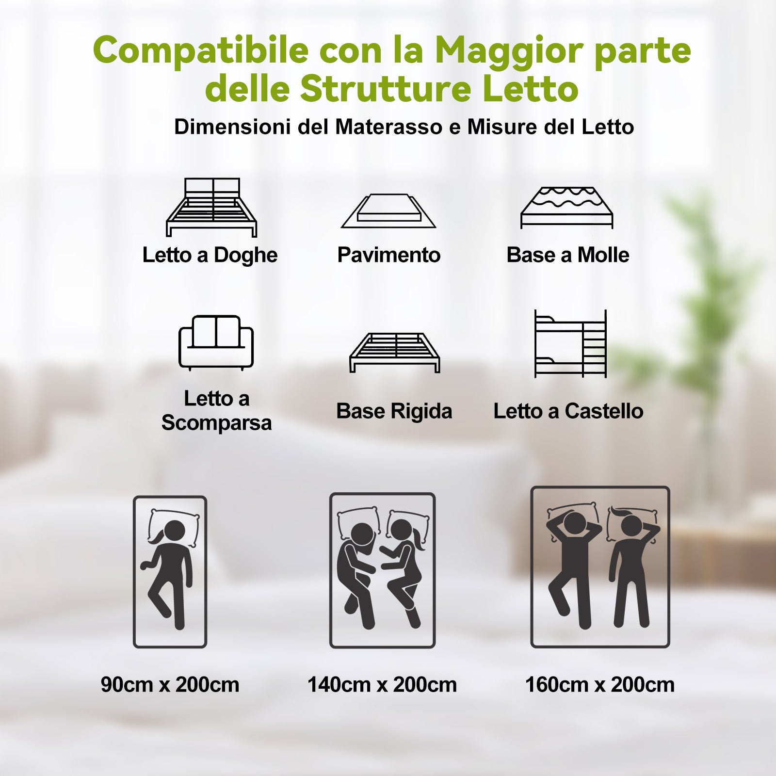 Materasso a Molle Insacchettate con Schiuma Memory, Materassi Ibridi da 25 cm, Rigidità Media, Sostegno Perimetrale