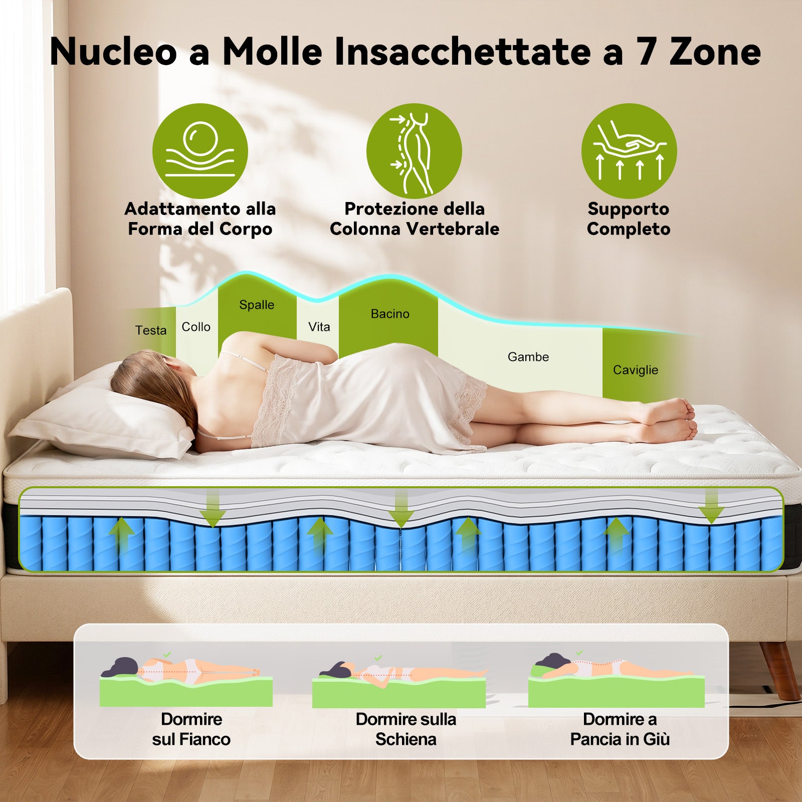 Materasso a Molle Insacchettate con Schiuma Memory, Materassi Ibridi da 25 cm, Rigidità Media, Sostegno Perimetrale