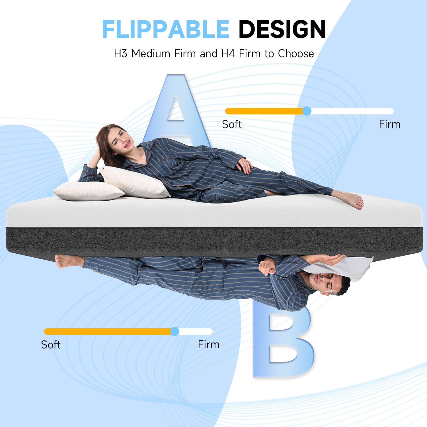 Materasso in Memory Foam, Tessuto Morbido, Materasso Delicato sulla Pelle, Rivestimento Traspirante, 2 Strati per un Maggiore Supporto