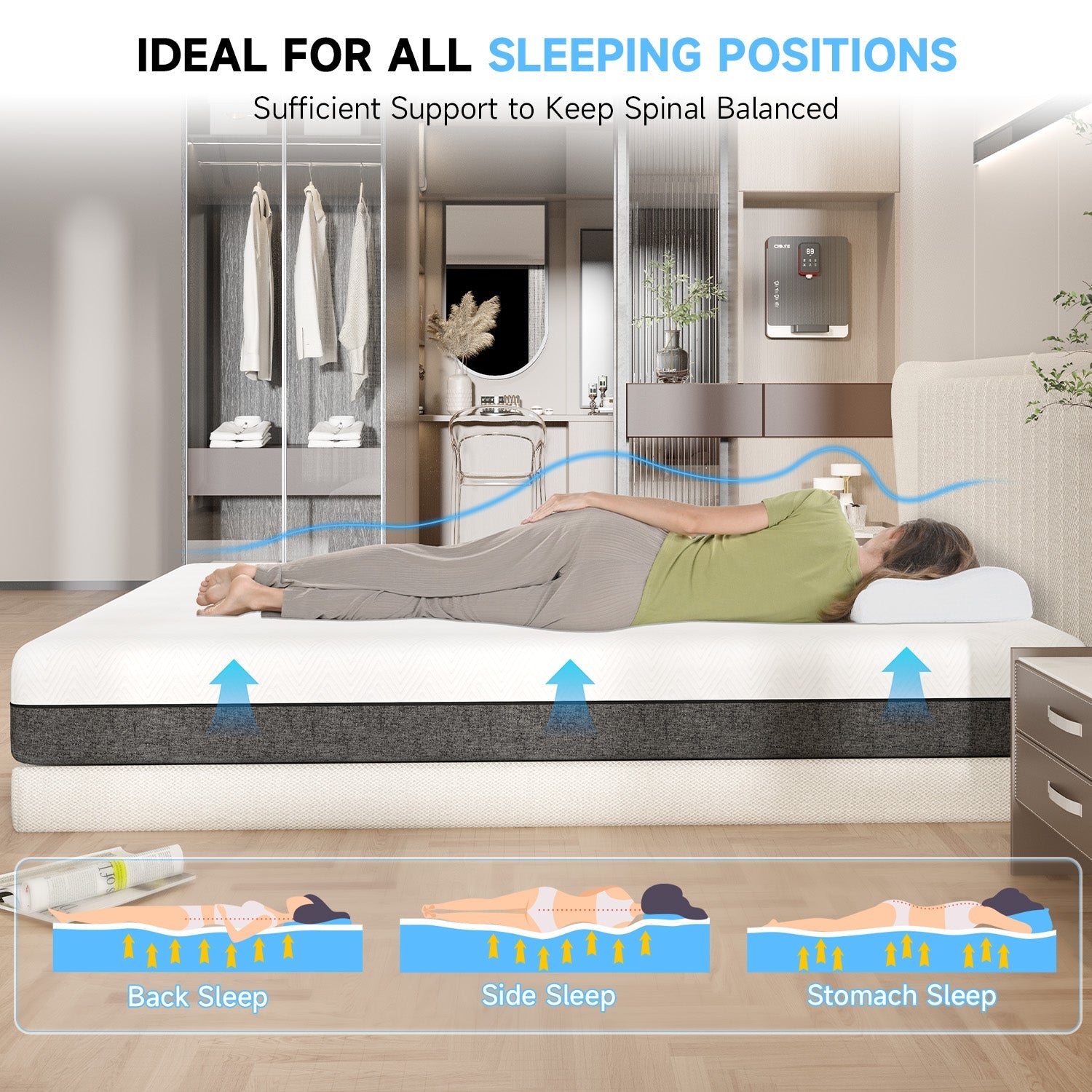 Materasso in Memory Foam, Tessuto Morbido, Materasso Delicato sulla Pelle, Rivestimento Traspirante, 2 Strati per un Maggiore Supporto
