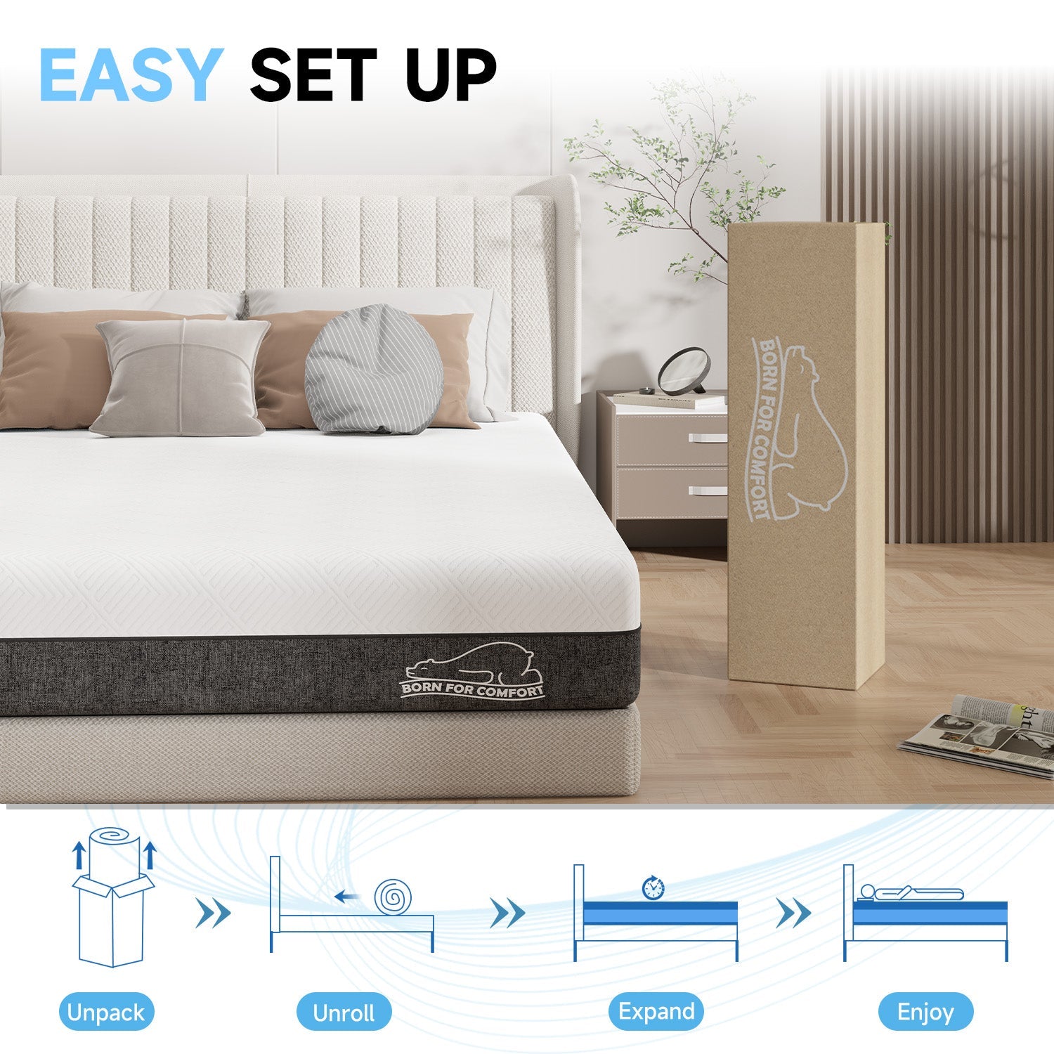 Materasso in Memory Foam, Tessuto Morbido, Materasso Delicato sulla Pelle, Rivestimento Traspirante, 2 Strati per un Maggiore Supporto